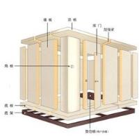 中国冷库行业的市场现状