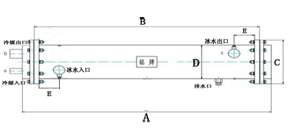 空调蒸发器