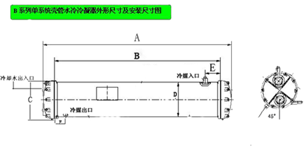 壳管式冷疑器